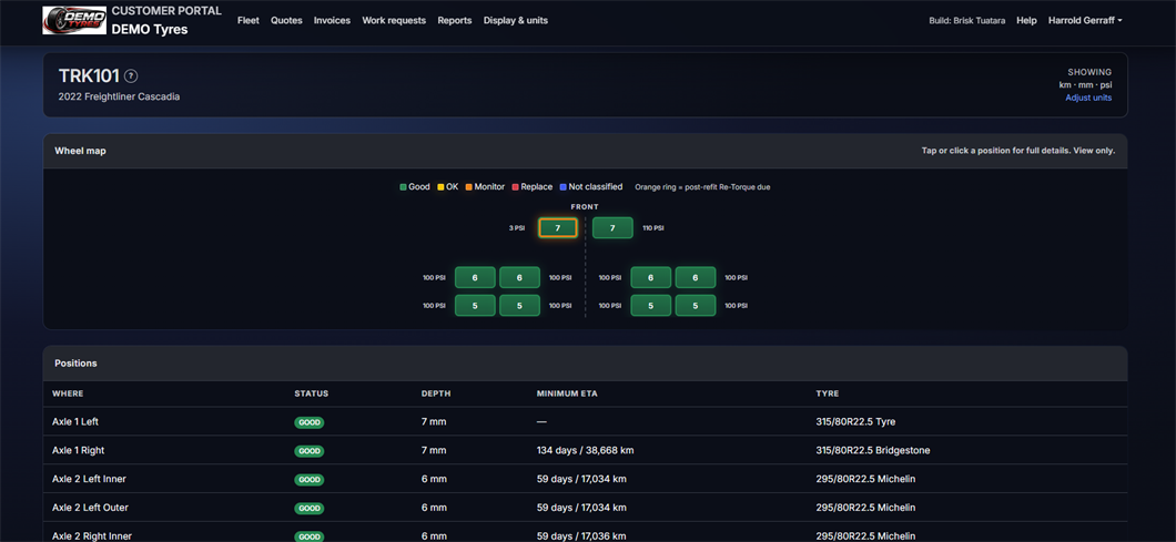 TreadOS customer portal fleet tyre visibility for fleet operators